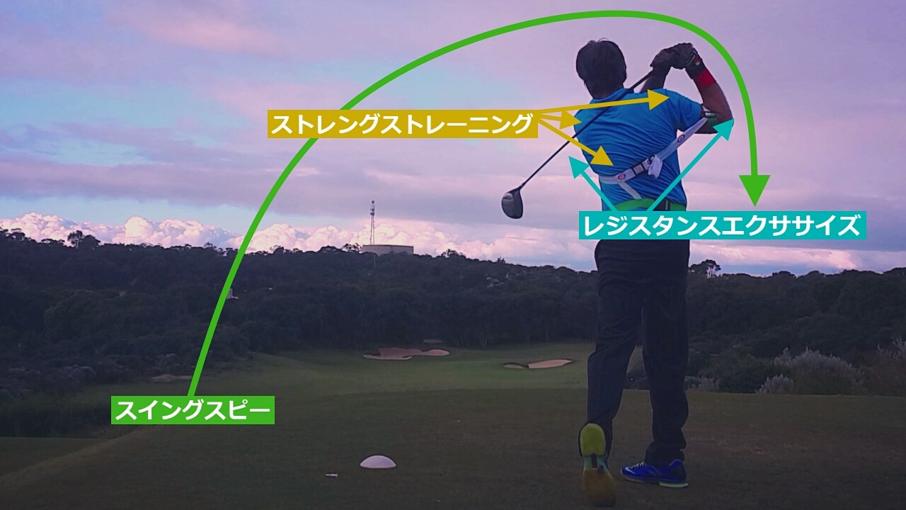 ゴルフ練習器具】ゴルフ精密-57 パワースイングトレーナー 【素振り】