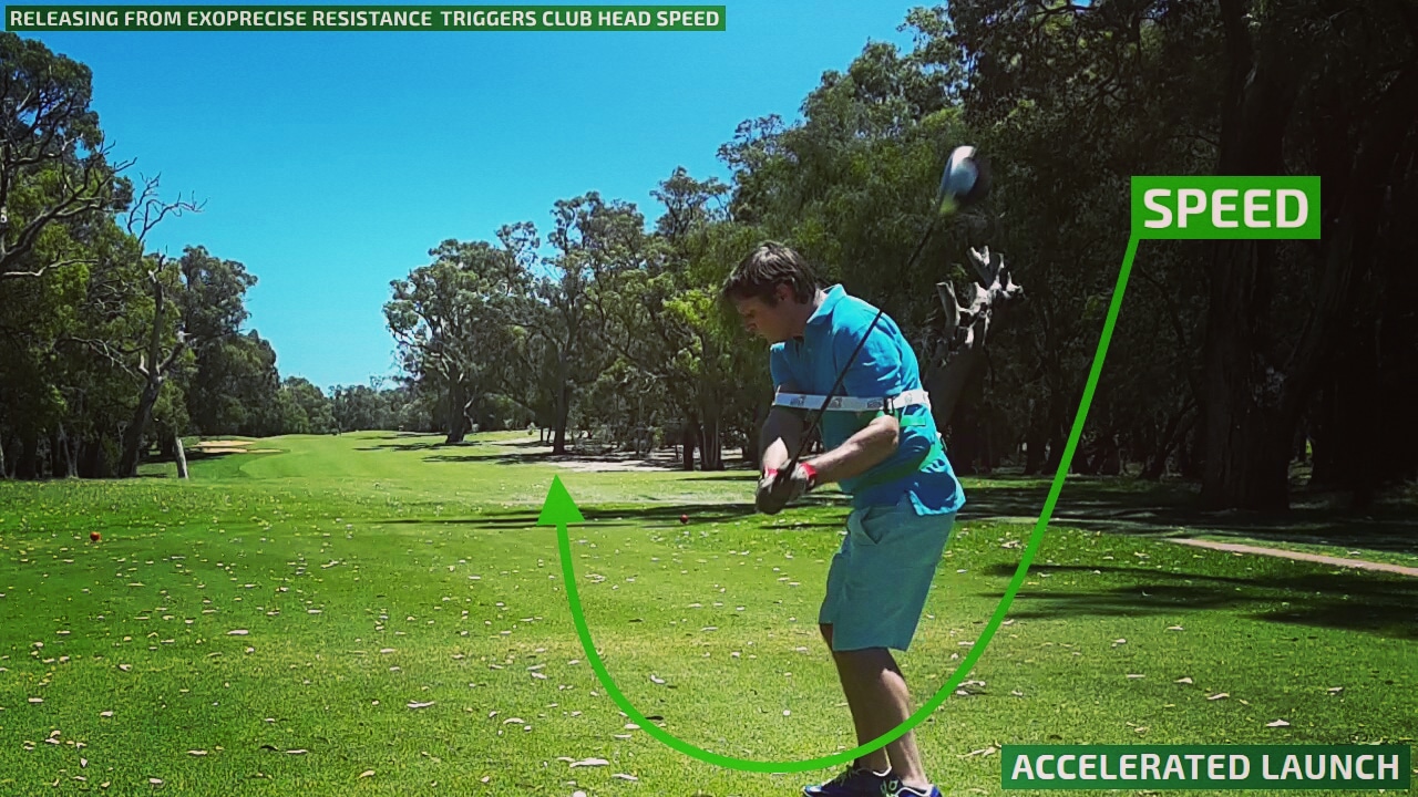 Increase Golf Swing Speed And Ball Striking