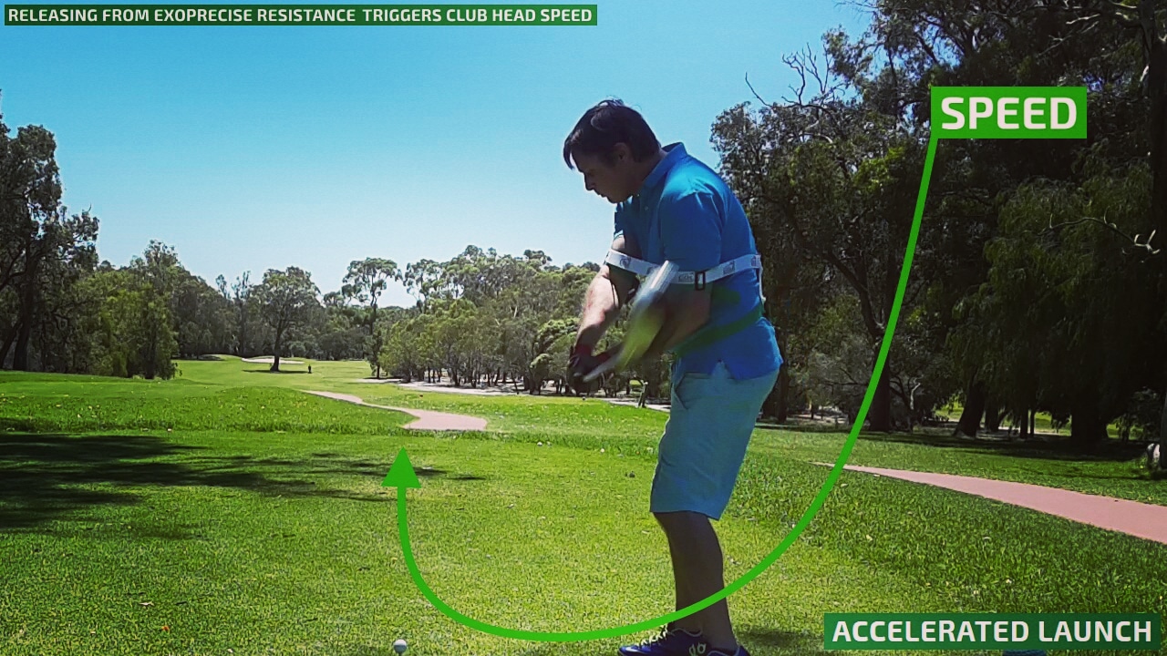 Increase Golf Swing Speed And Ball Striking
