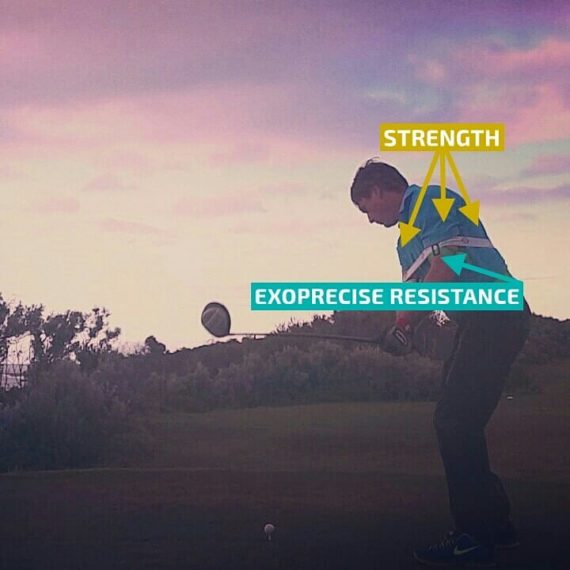 Our Golf Swing Trainer Gives Strength Training For A Full-body Golf Swing Workout, Playing The Course As Usual! Increase Distance With A Better Golf Swing
